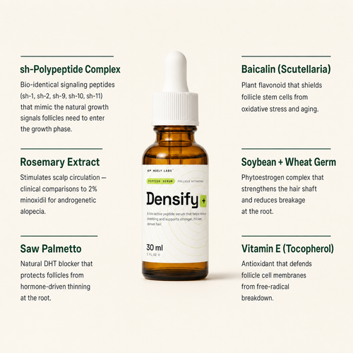 Densify+ Peptide Hair Growth Serum
