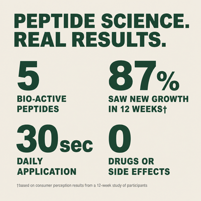 Densify+ Peptide Hair Growth Serum