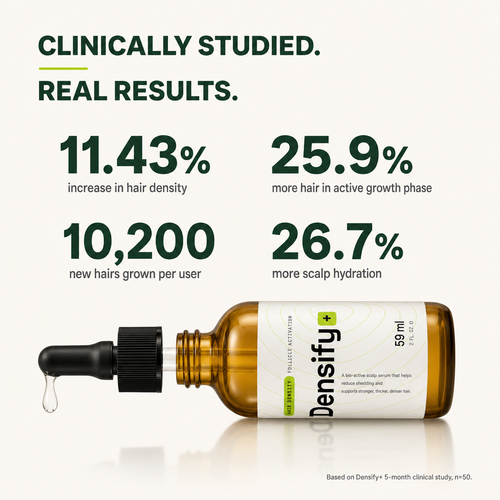 Densify+ Root Activating Serum