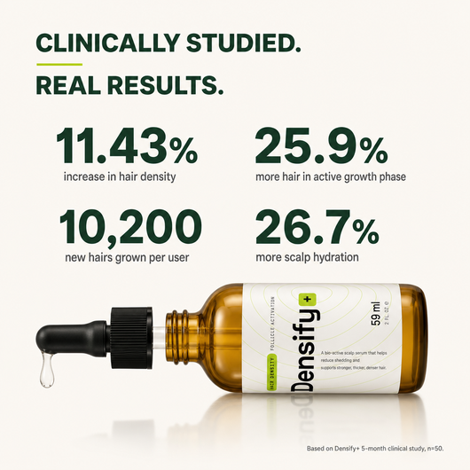 Densify+ Root Activating Serum