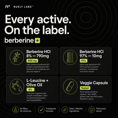 Nuely berberine ingredients