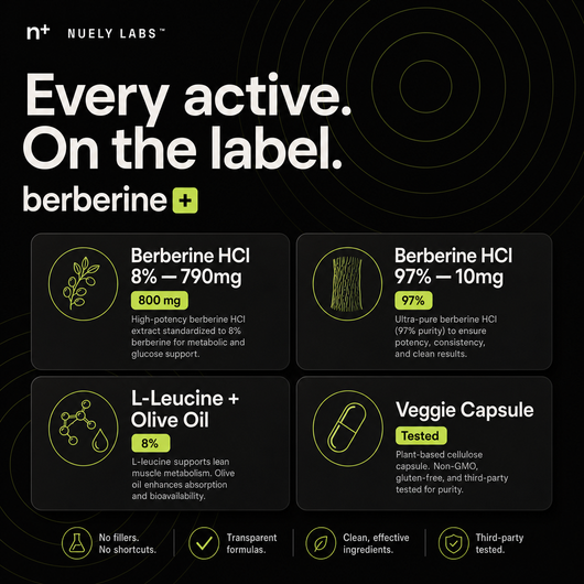 Nuely berberine ingredients