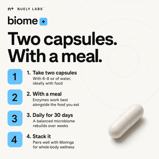 Gut Health