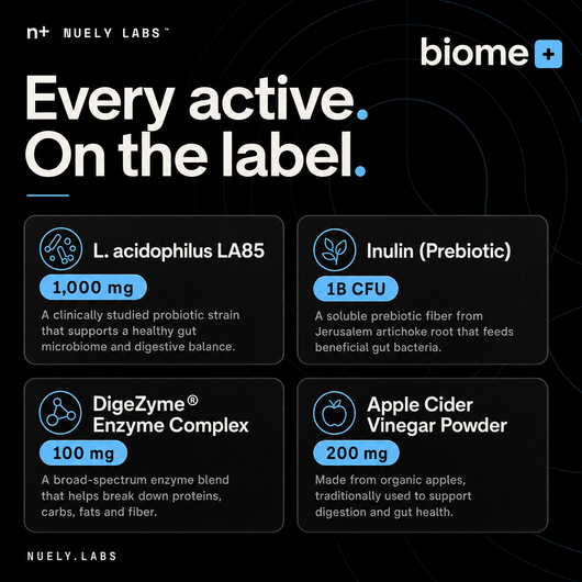 Nuely biome ingredients
