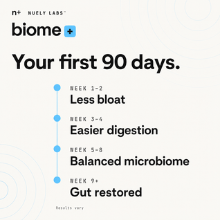 Gut Health