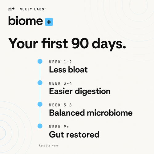 Gut Health