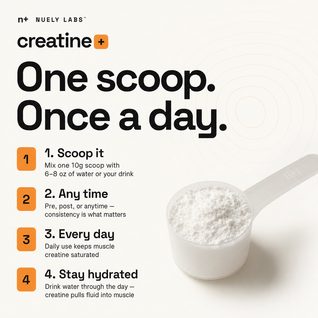 Creatine Hydration Powder