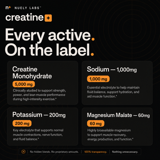 Nuely creatine ingredients