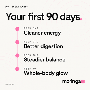 Moringa Pure