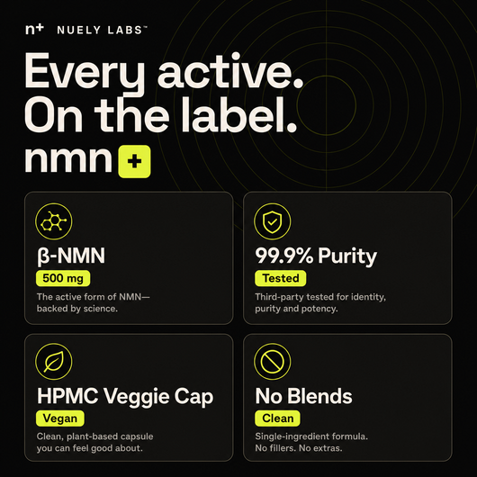 Nuely nmn ingredients