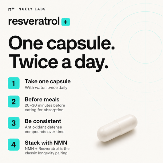 Nuely resveratrol howto