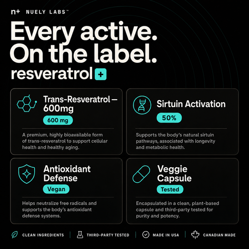 Resveratrol 50% 600mg