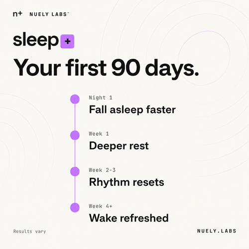 Sleep Formula