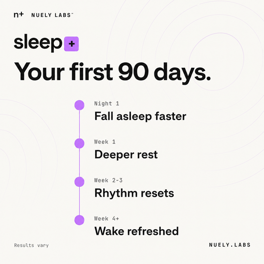 Nuely sleep timeline