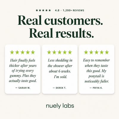 Hair, Skin & Nails Gummies