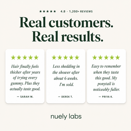 Hair, Skin & Nails Gummies