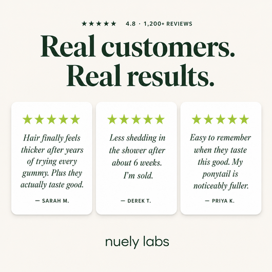Hair, Skin & Nails Gummies