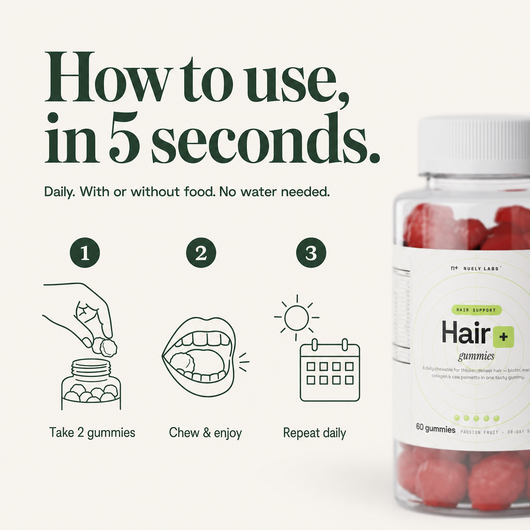 Hair, Skin & Nails Gummies